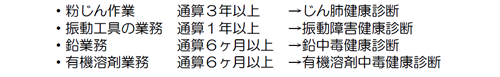 加入する時の注意点